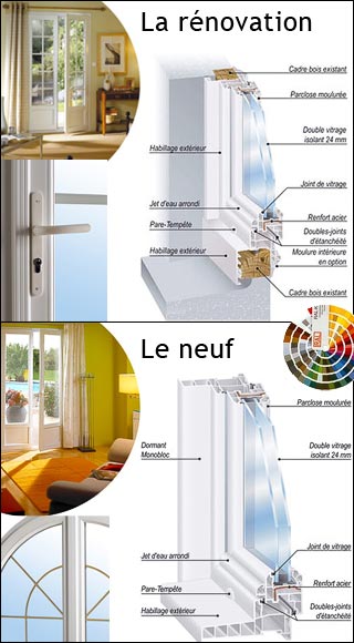 fenetre PVC renovation ou neuf